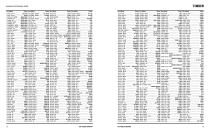 Automotive Aftermarket Bearing Interchange Guide - 8