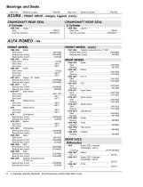 Automotive Aftermarket Bearing and Seal Application Catalog - 12