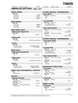 Automotive Aftermarket Bearing and Seal Application Catalog - 17