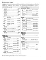 Automotive Aftermarket Bearing and Seal Application Catalog - 20