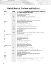 Automotive Aftermarket Bearing Specification Guide - 47