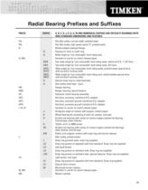 Automotive Aftermarket Bearing Specification Guide - 48