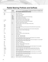 Automotive Aftermarket Bearing Specification Guide - 49