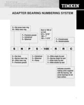 Automotive Aftermarket Bearing Specification Guide - 4