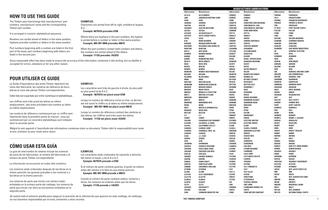 Automotive Aftermarket Seal Interchange Guide - 2