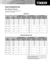 Automotive Aftermarket Seal Specification Guide - 9