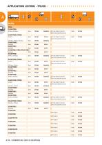 Commercial Vehicle Catalog - 12