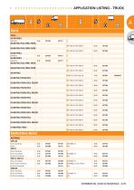 Commercial Vehicle Catalog - 15