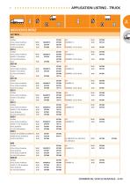 Commercial Vehicle Catalog - 17