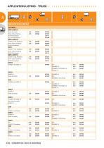 Commercial Vehicle Catalog - 20