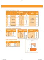 Large Bore Industrial Seal Catalog - 5