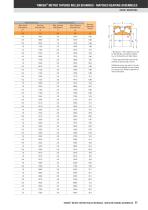 Matched Bearing Assemblies - 11