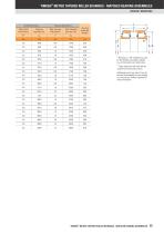 Matched Bearing Assemblies - 15