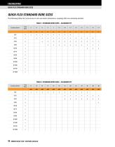 Quick-Flex Coupling Catalog - 12