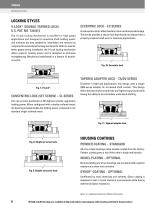 Spherical Roller Bearing Solid Block Housed Units - 7