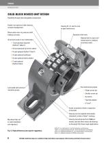 Spherical Roller Bearing Solid Block Housed Units - 9