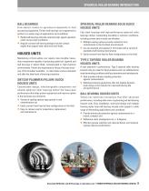 Spherical Roller Bearings - 11