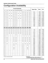 Super Precision Thin-Section Instrument Ball Bearings Catalog - 10