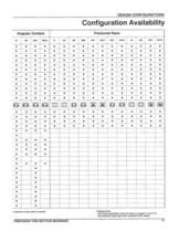 Super Precision Thin-Section Instrument Ball Bearings Catalog - 11