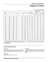 Super Precision Thin-Section Instrument Ball Bearings Catalog - 7