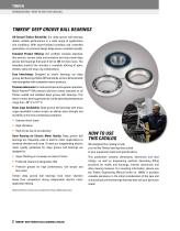 TIMKEN® DEEP GROOVE BALL BEARING CATALOG - 4