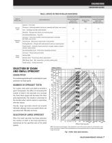 Timken Drives Roller Chain Catalog - 9