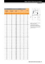 TIMKEN® METRIC TAPERED ROLLER BEARINGS - 11