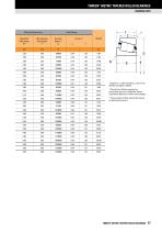 TIMKEN® METRIC TAPERED ROLLER BEARINGS - 17