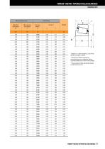 TIMKEN® METRIC TAPERED ROLLER BEARINGS - 5