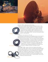 Timken® Spherical Plain Bearings - 5