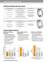TIMKEN® SPHERICAL ROLLER BEARING CATALOG-8