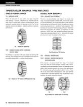 Timken Tapered Roller Bearing Catalog - 13