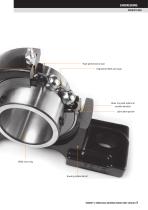 TIMKEN® U SERIES BALL BEARING HOUSED UNIT CATALOG-11