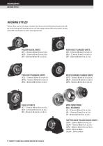 TIMKEN® U SERIES BALL BEARING HOUSED UNIT CATALOG-8
