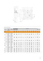 Timken UC Series Ball Housed Unit Catalog - 13