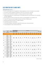 Timken UC Series Ball Housed Unit Catalog - 14