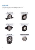 Timken UC Series Ball Housed Unit Catalog - 4