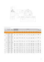 UC Series Ball Housed Units - 10