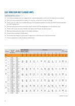 UC Series Ball Housed Units - 11