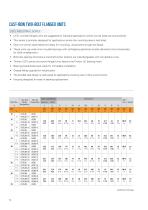 UC Series Ball Housed Units - 13