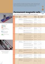 Magnetic components for conveyor installations-3