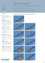 Magnetic components for conveyor installations-4