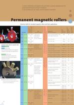 Magnetic components for conveyor installations-9