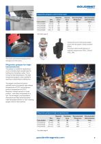 Magnetic Handling - Goudsmit Magnetic Systems BV - PDF Catalogs ...