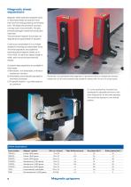 Magnetic Handling-8