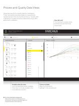 Ambr® Clone Selection Powered by Umetrics®-6