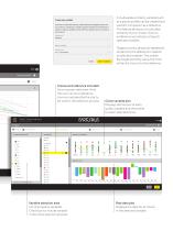 Ambr® Clone Selection Powered by Umetrics®-7