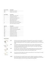 Cubis® II: Your Balance, Your Way - 11