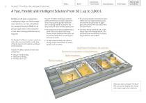 Flexsafe® Pro Mixer Pre-designed Solutions - 3