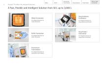 Flexsafe® Pro Mixer Pre-designed Solutions - 4